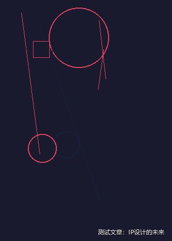 測(cè)試文章：IP設(shè)計(jì)的未來(lái)發(fā)展趨勢(shì)