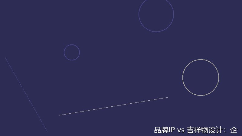 品牌IP vs 吉祥物設(shè)計(jì)：企業(yè)視覺策略深度解析