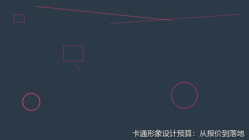 卡通形象設(shè)計(jì)預(yù)算：從報(bào)價(jià)到落地的完整指南